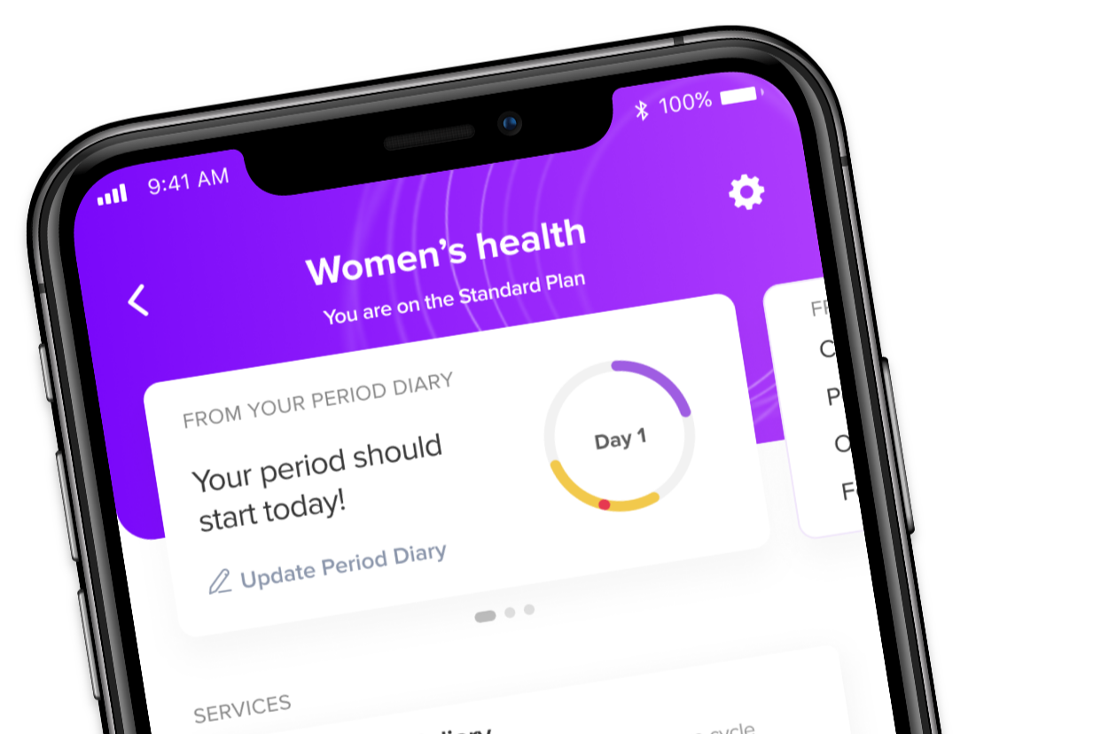 How to Get the Most Out of your Period Tracker