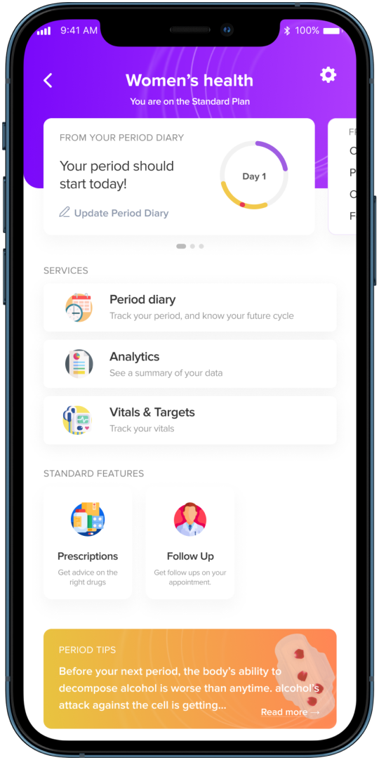 Women’s Health DRO Health